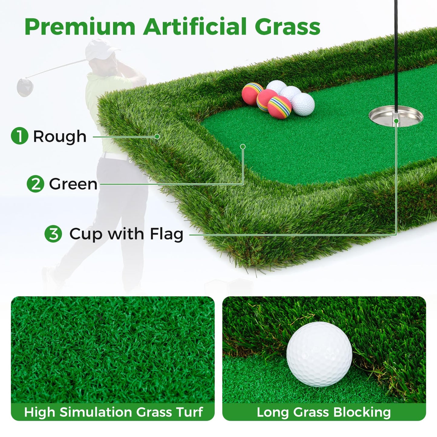 Floating Golf Green for Pool, Chipping Green Mat w/Hitting Mat, Golf Balls, Rectangle, 37.5" x 25.5"