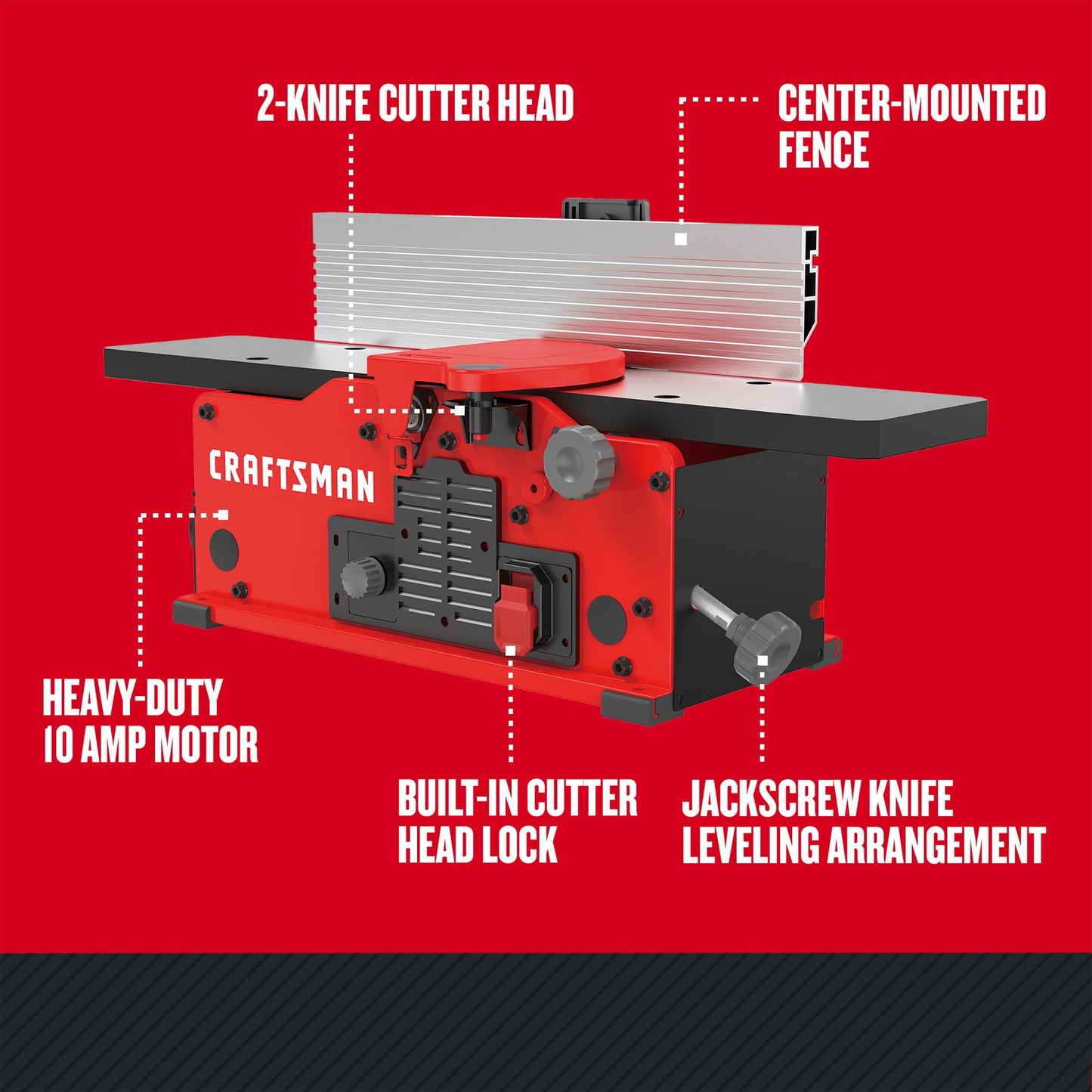 10 Amps Bench Jointer