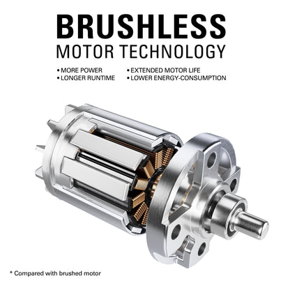 80V Cordless 21′�?Self-Propelled Brushless Lawn Mower | Greenworks