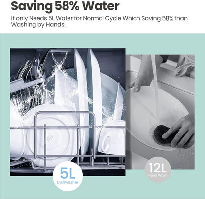 COMFEE' Portable Dishwasher Countertop with 5L Built-in Water Tank, No Hookup Needed, 6 Programs, 360?? Dual Spray, 192?H High-Temp& Air-Dry Function, Mini Dishwasher for RVs, White