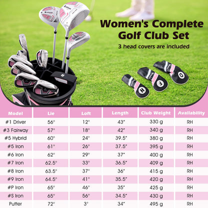 Complete Golf Club Set for Women, 11 PCS Right Handed Golf Clubs with 460CC