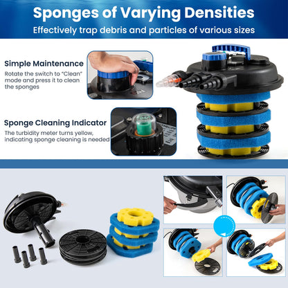 Bio Pressure Pond Filter with 13W UV-C Light, 2642 GPH Pond Filter System with Bio Balls