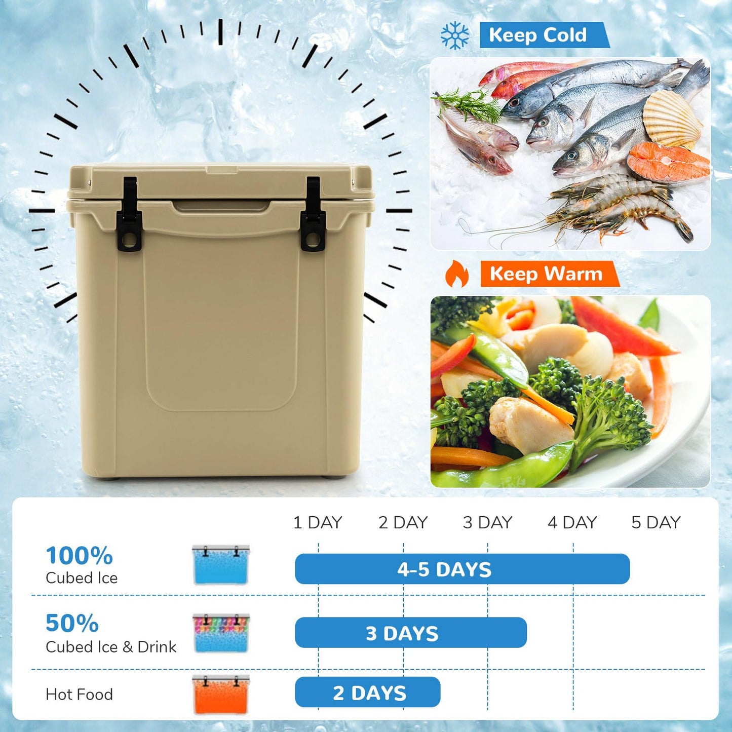45QT Cooler