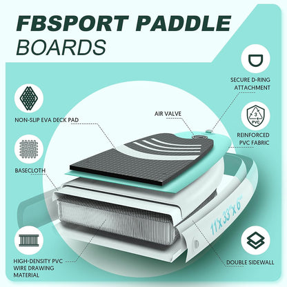 Premium Stand Up Paddle Board, Yoga Board with Durable SUP Accessories & Carry Bag | Wide Stance, Surf Control, Non-Slip Deck, Leash, Paddle and Pump for Youth & Adult