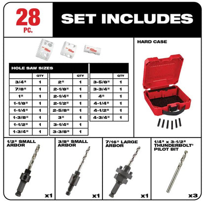 49-22-4185 Hole Dozer General Purpose Bi-Metal Hole Saw Set (28-Piece)