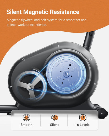 MERACH Recumbent Exercise Bikes for Home Sit Down Stationary Bicycle Magnetic 8 Levels Resistance Indoor Cycling Bike with Free APP