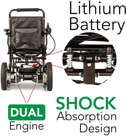 2020 New Folding Ultra Lightweight Electric Power Wheelchair, Silla de Ruedas Electrica, FDA Approved and Air Travel Allowed, Heavy Duty, Mobility Motorized, Portable Power (17.5??? Seat Width)