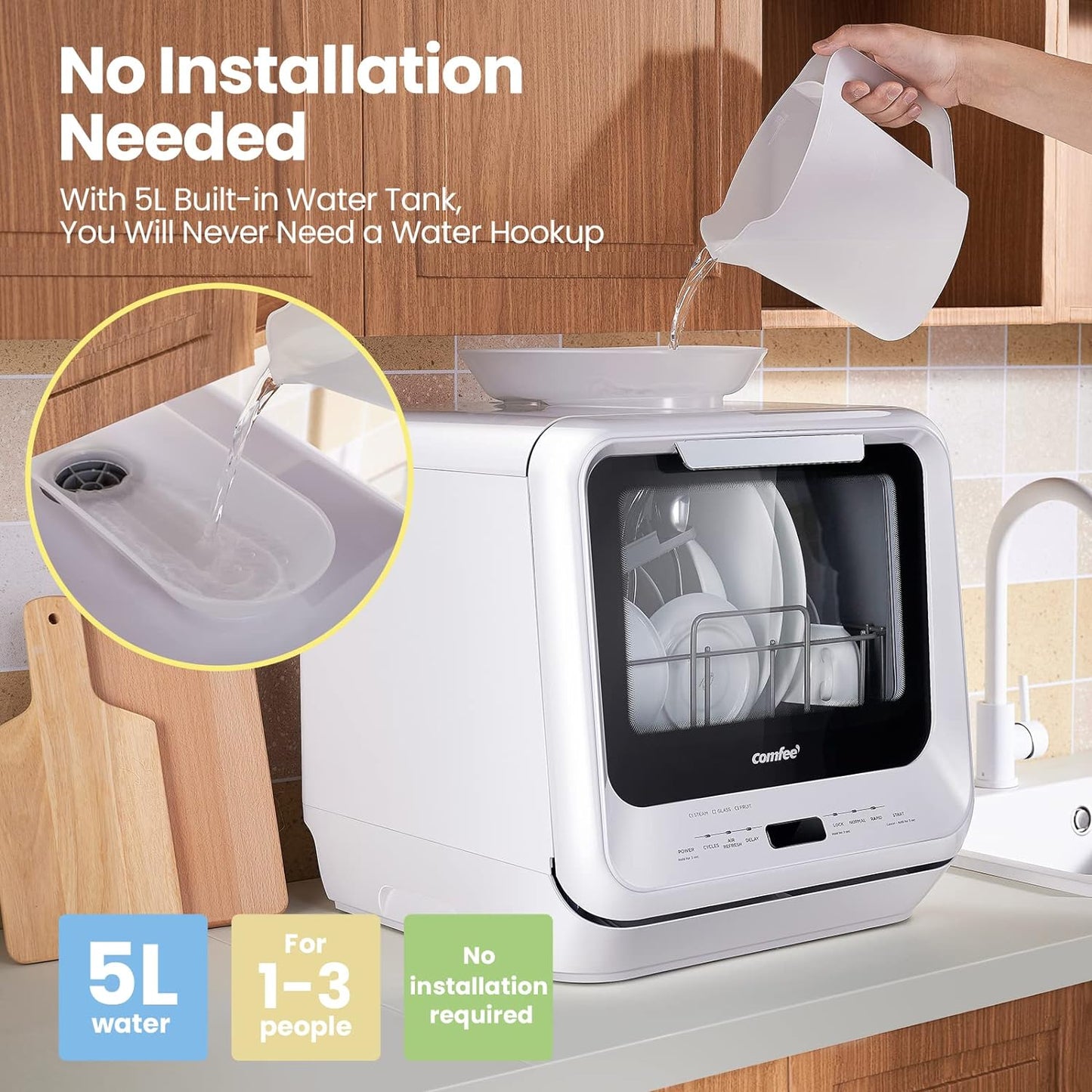 COMFEE' Portable Dishwasher Countertop with 5L Built-in Water Tank, No Hookup Needed, 6 Programs, 360?? Dual Spray, 192?H High-Temp& Air-Dry Function, Mini Dishwasher for RVs, White